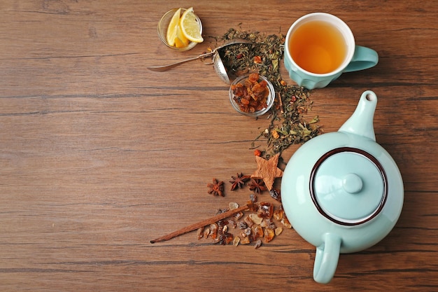 Transformation through wellness tea practices